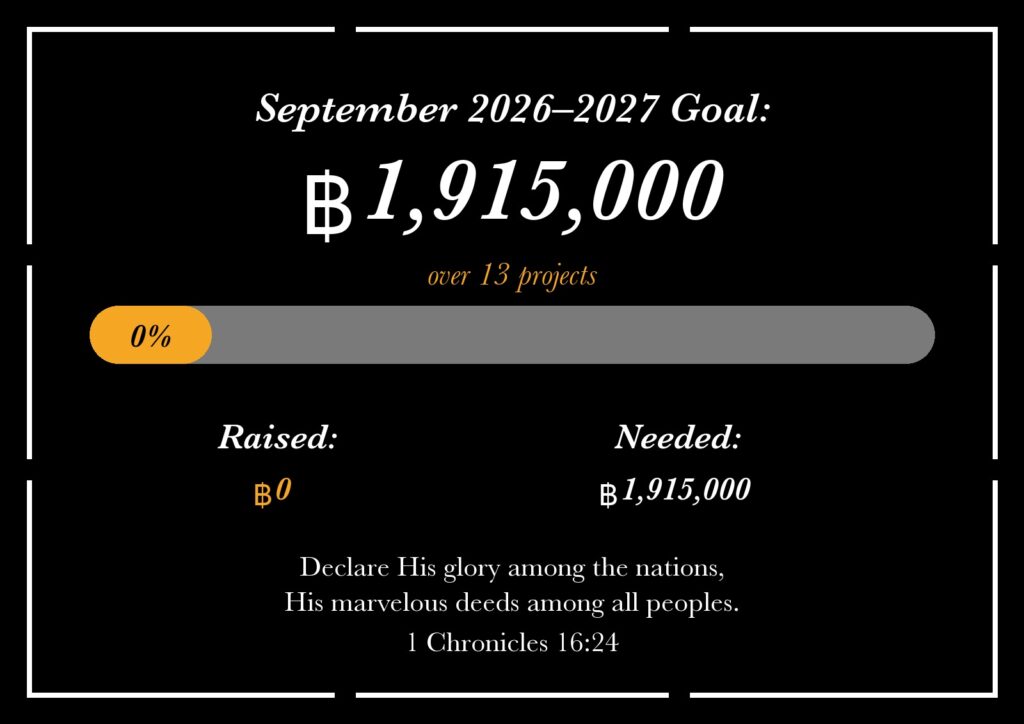 September 2026-2027 Kingdom Builders Goal: 1,915,000 THB over 13 projects